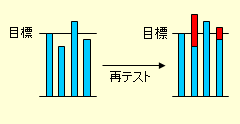 �R�~�b�g�����g��